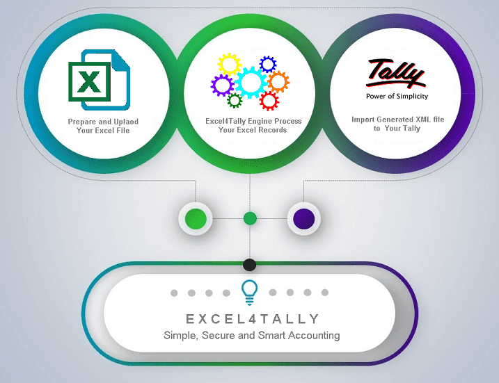 excel to tally import